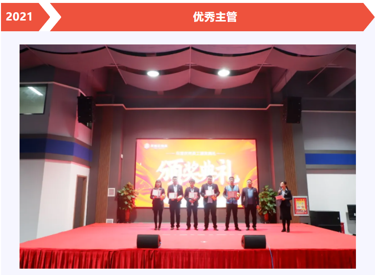 凯发K8天生赢家一触即发物流年度优秀员工颁奖典礼