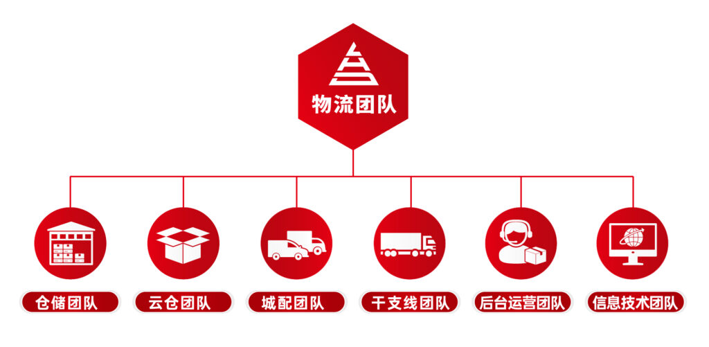 关于凯发K8天生赢家一触即发