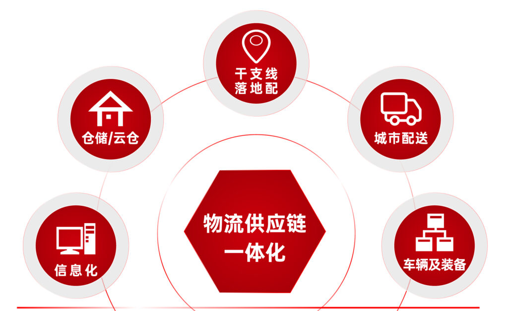 关于凯发K8天生赢家一触即发
